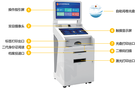 12309檢察,檢察自助閱卷系統,律師自助閱卷,自助閱卷 undefined
